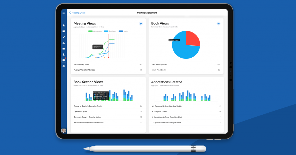 Engagement Analytics on the iPad