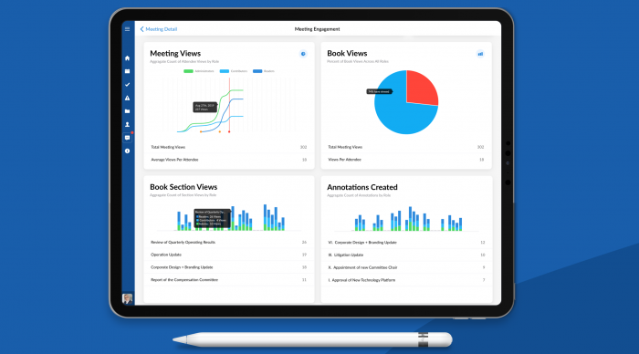 Engagement Analytics on the iPad