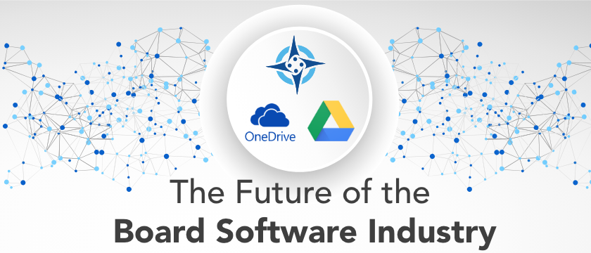 Future of Board Software Board Portals Integrations Google Drive One Drive